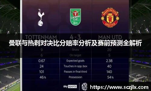 曼联与热刺对决比分赔率分析及赛前预测全解析