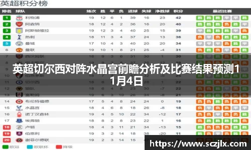 英超切尔西对阵水晶宫前瞻分析及比赛结果预测11月4日